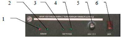 Рис.1. Передняя панель БСТЛ-1-2