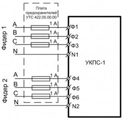 Рис.1.Внешние подключения устройства УКПС-1 к контролируемой питающей сети