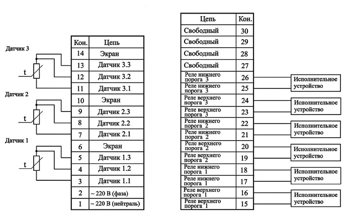 Трэ104 у3 схема подключения