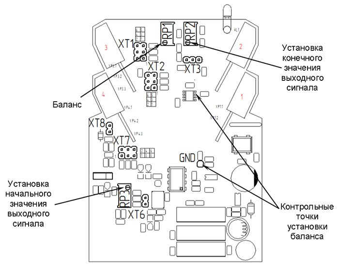 Схема расположения органов регулирования и элементов настройки БСС-21